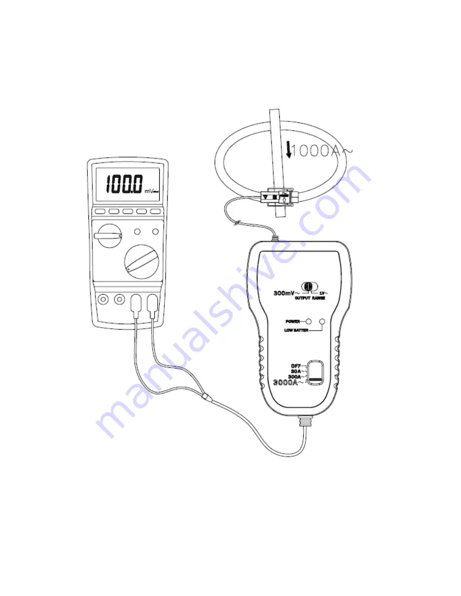 PROVA AFLEX 3030 Instruction Manuals Download Page 9