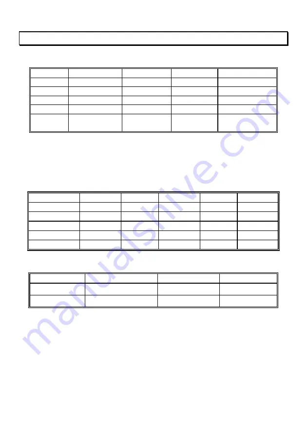 PROVA AVM-01 User Manual Download Page 7