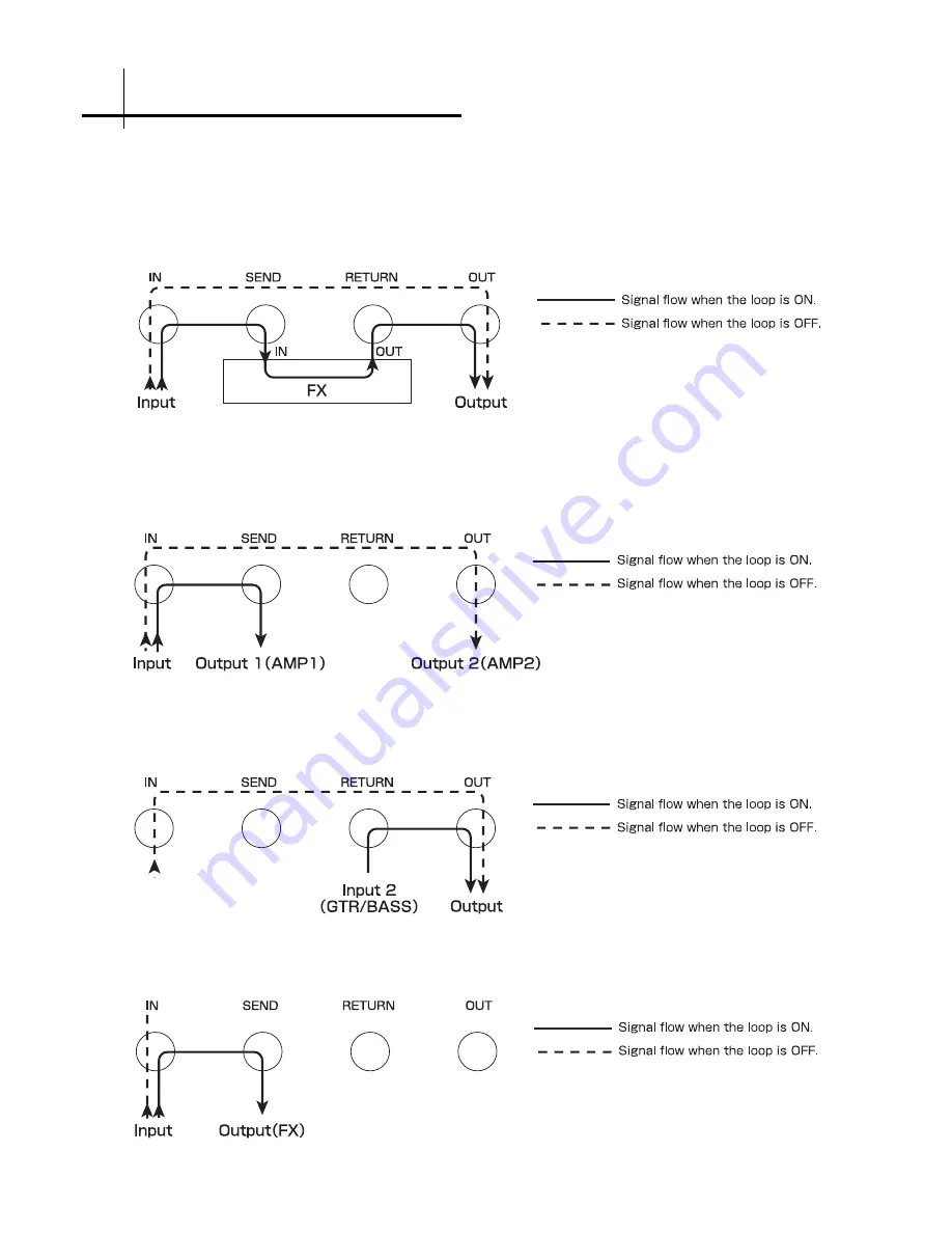 Providence PEC-2 Owner'S Manual Download Page 9