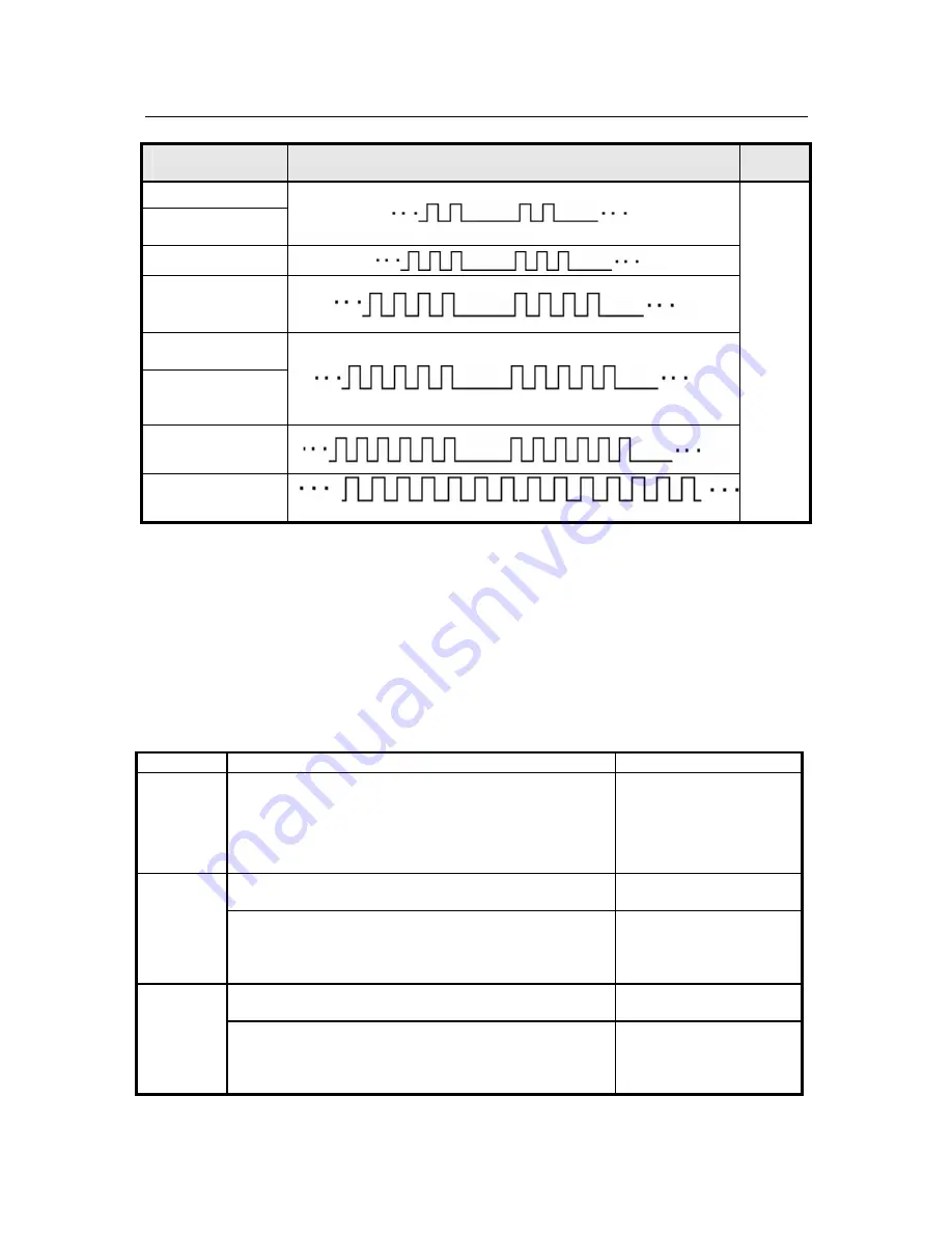 Provill BTP-2100E User Manual Download Page 11