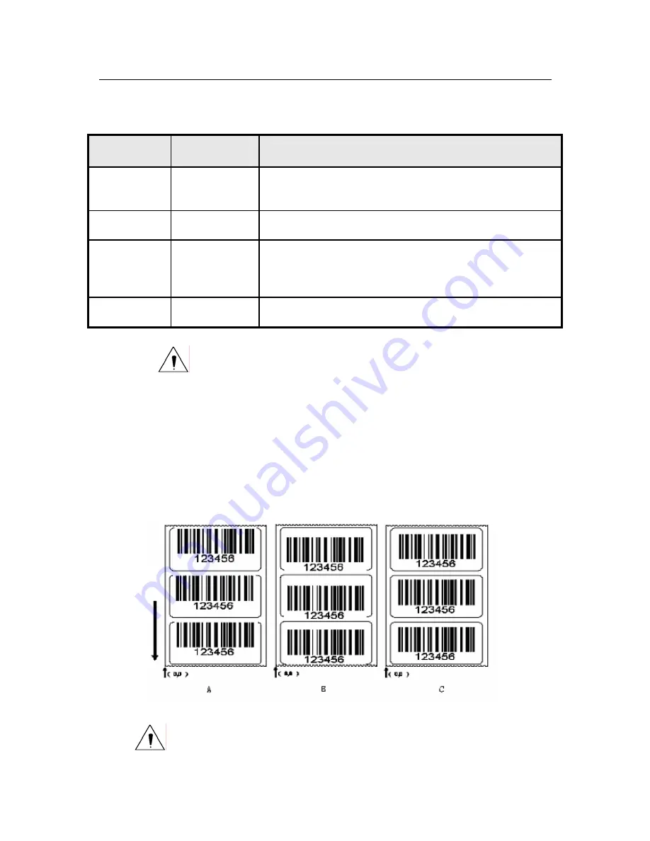 Provill BTP-2100E User Manual Download Page 21