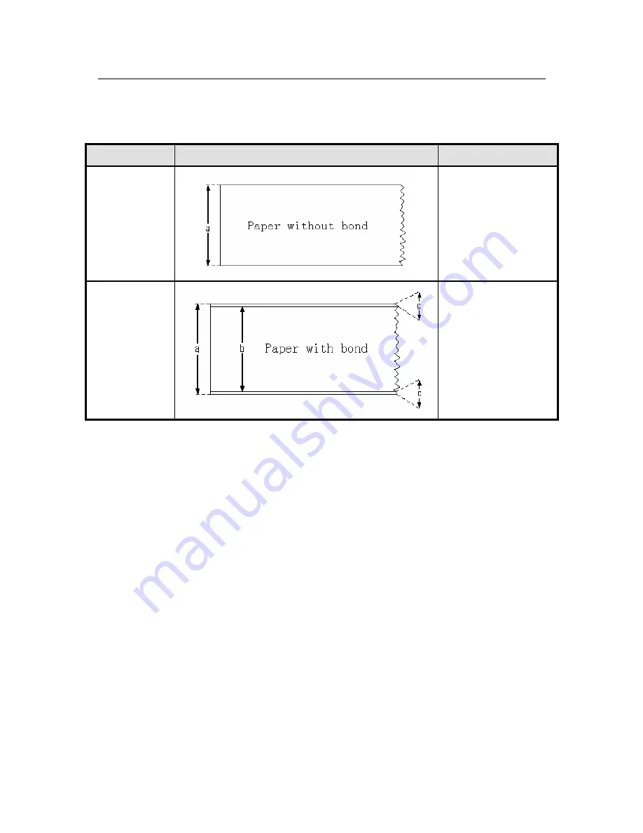 Provill BTP-2100E User Manual Download Page 30