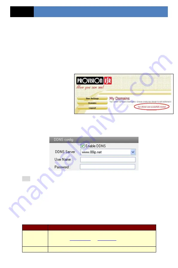 Provision ISR 251IP5 Series User Manual Download Page 27