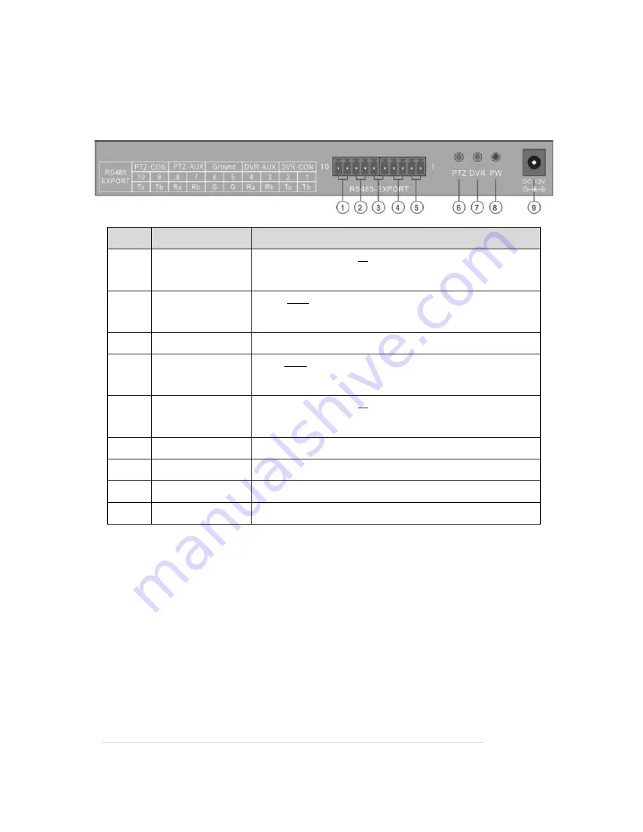 Provision ISR C06 Manual Download Page 4