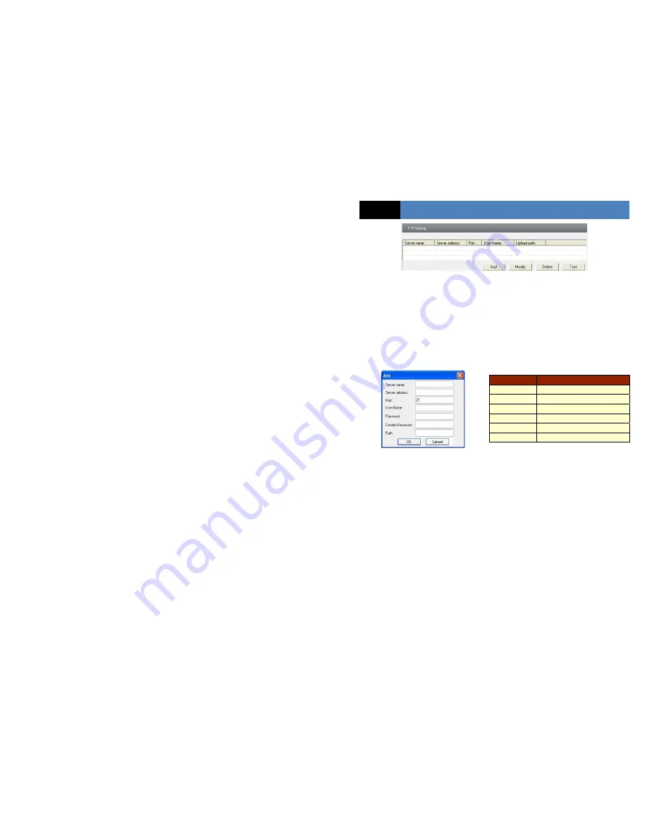 Provision ISR DAI-310IP04 User Manual Download Page 28