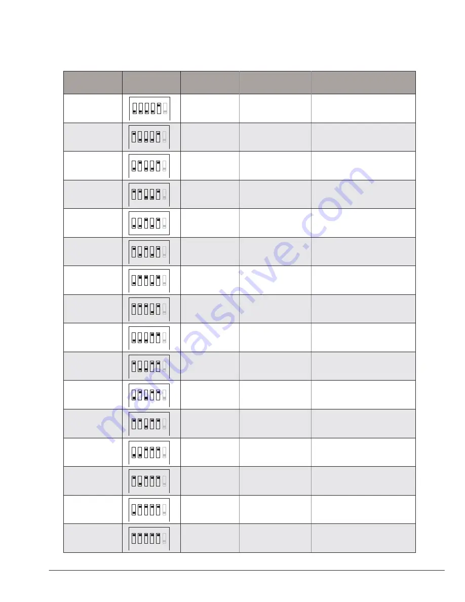 Provision CHALLENGER PRO Technical Manual Download Page 40