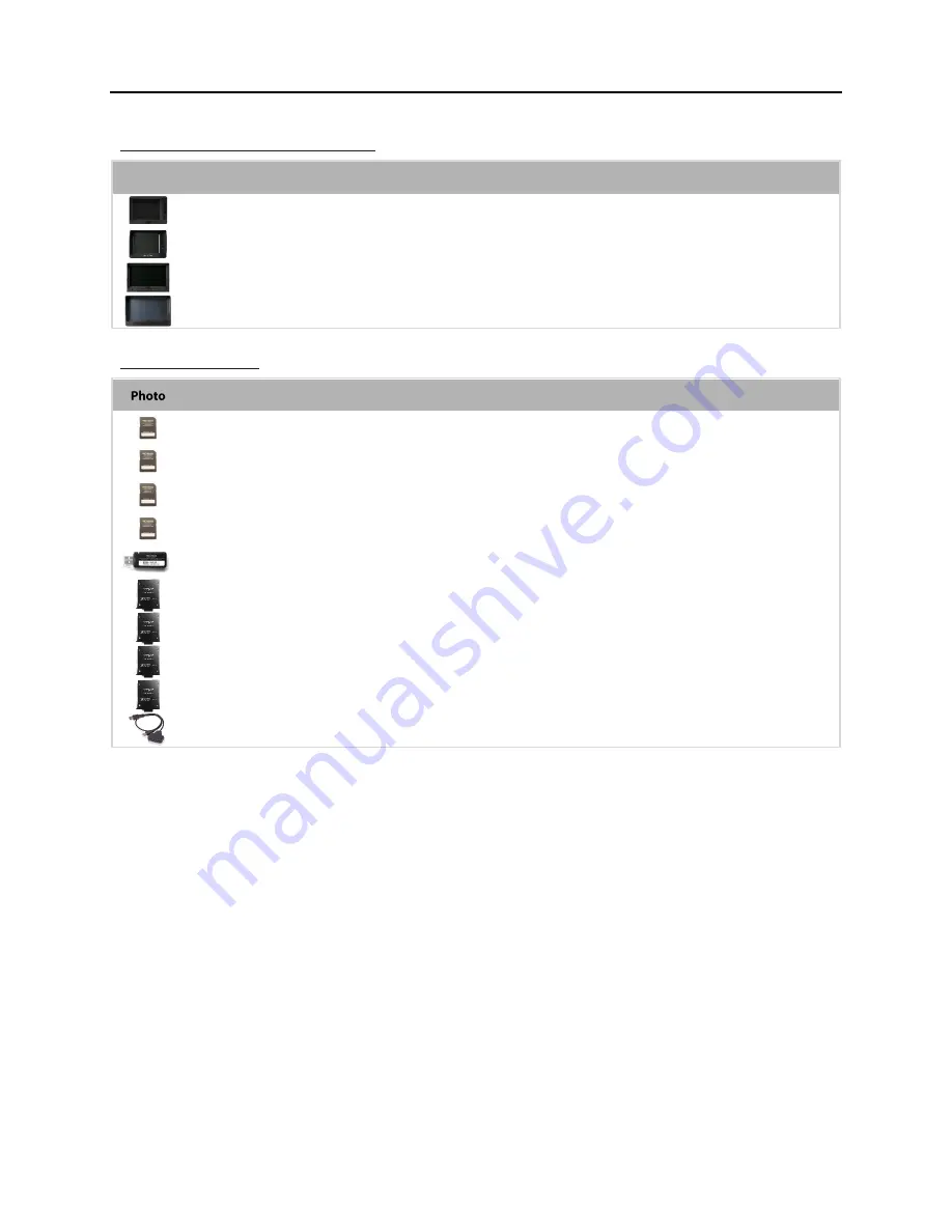 Provision DVR-906M System Manual Download Page 7