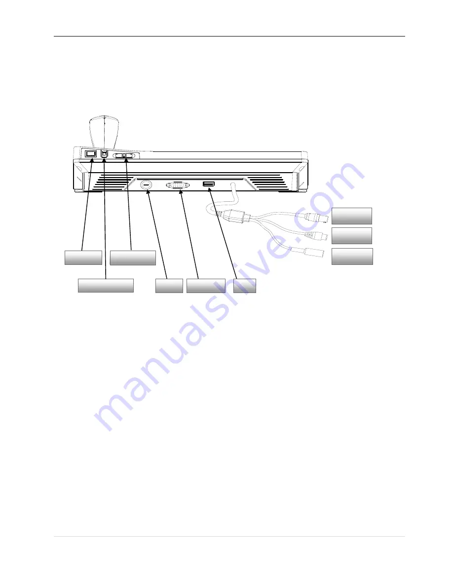 ProVisual PTZ-501C User Manual Download Page 4