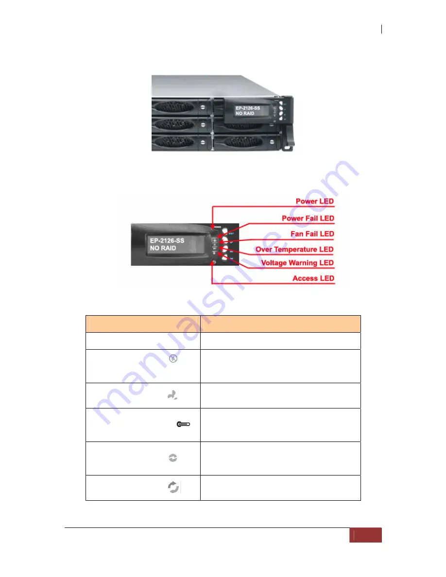 Proware EP-2126-SS Скачать руководство пользователя страница 29