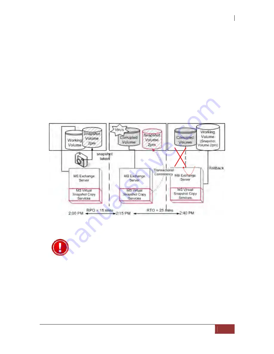 Proware EP-4604D-G1S3 User Manual Download Page 127