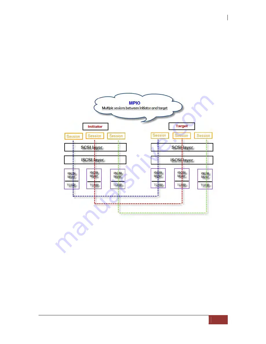 Proware EP-4604D-G1S3 Скачать руководство пользователя страница 139