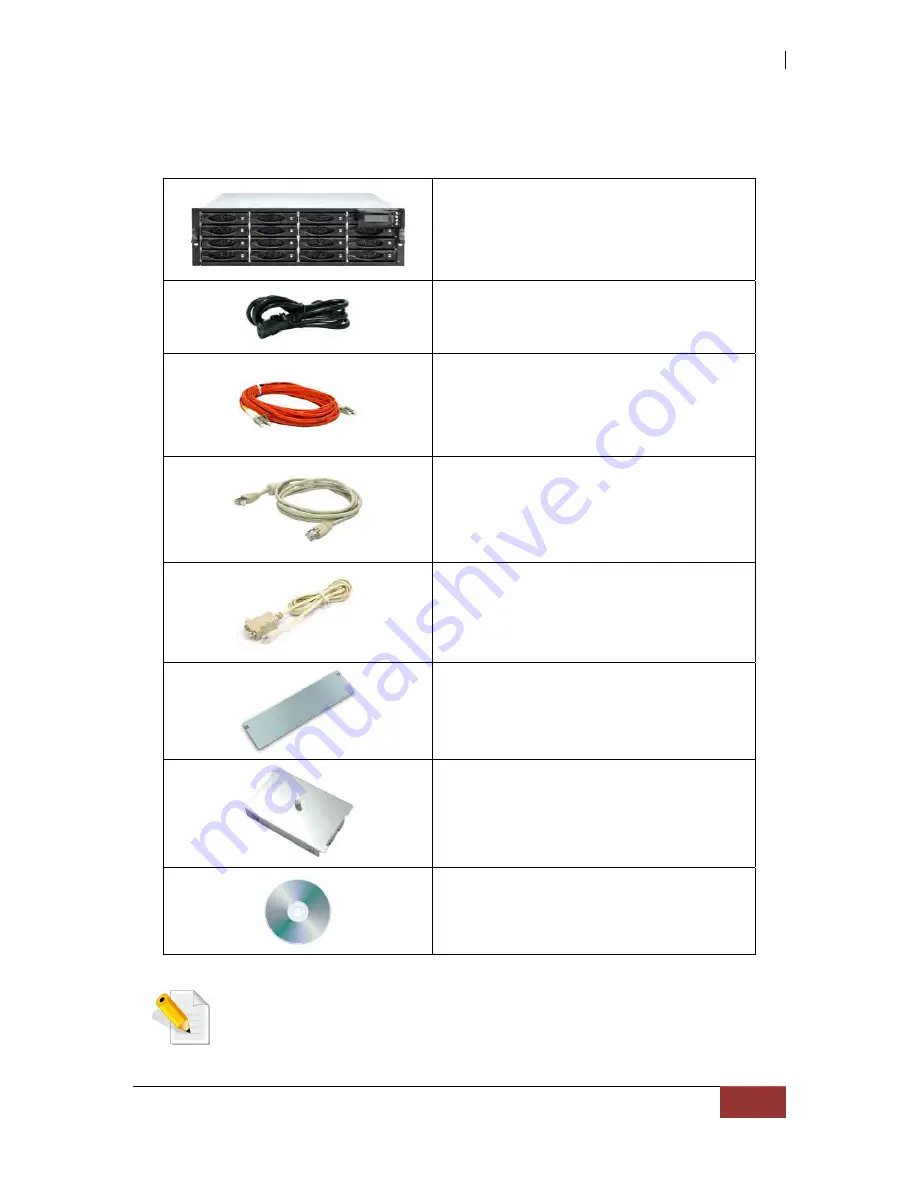 Proware Fibre to SAS/SATA RAID Subsystem User Manual Download Page 7