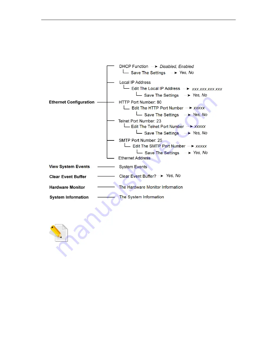 Proware SB-1413-UA Installation And Configuration Manual Download Page 37