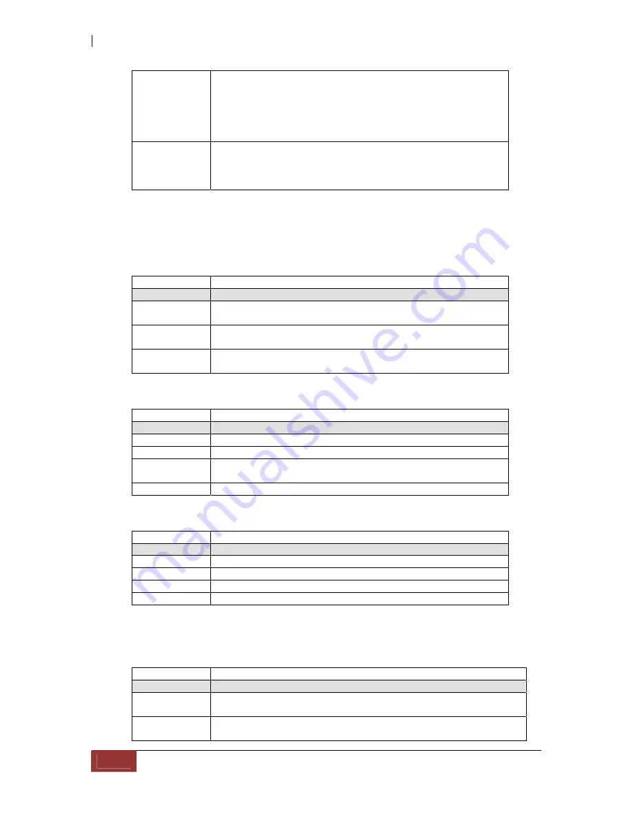 Proware SB-3164E-G1S3 User Manual Download Page 90