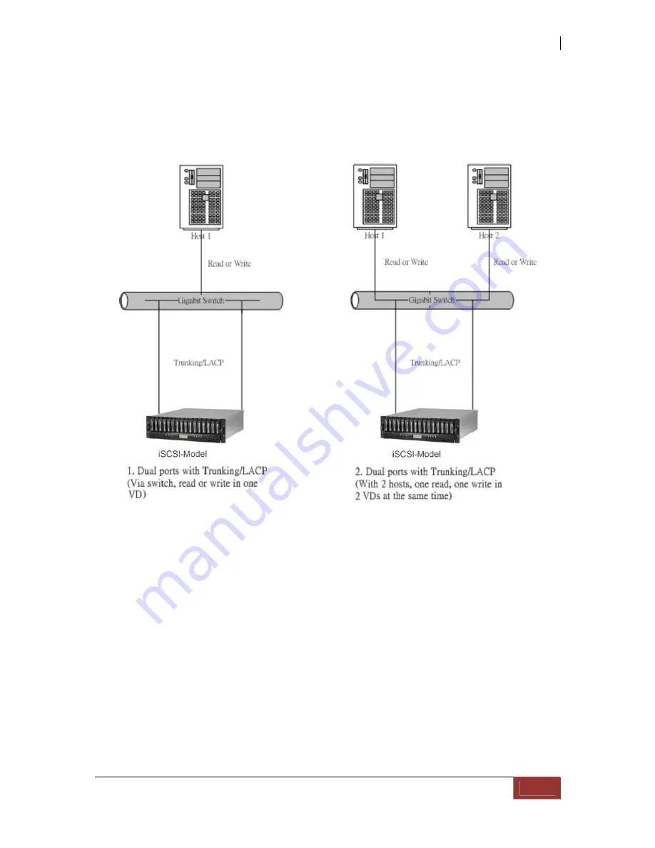 Proware SB-3164E-G1S3 User Manual Download Page 103