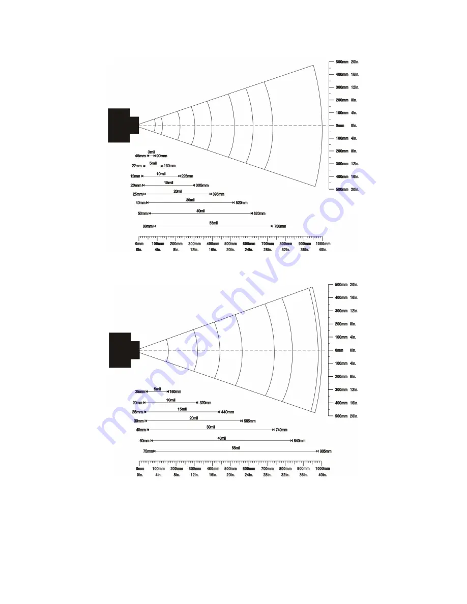 Prowill PH-390 User Manual Download Page 8