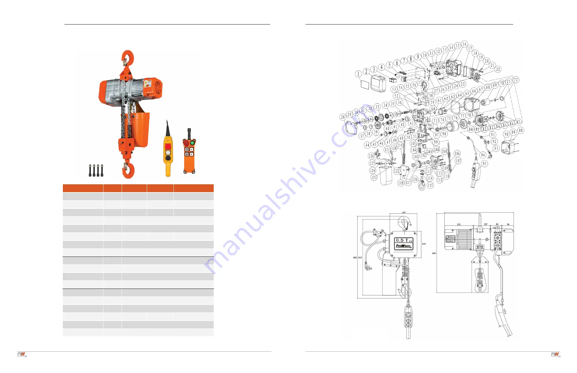 Prowinch PWH User Manual Download Page 29