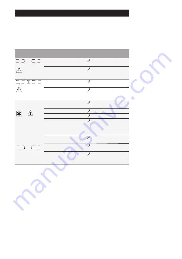 Prozeda SOLAREG II VISION plus Operating Manual Download Page 21