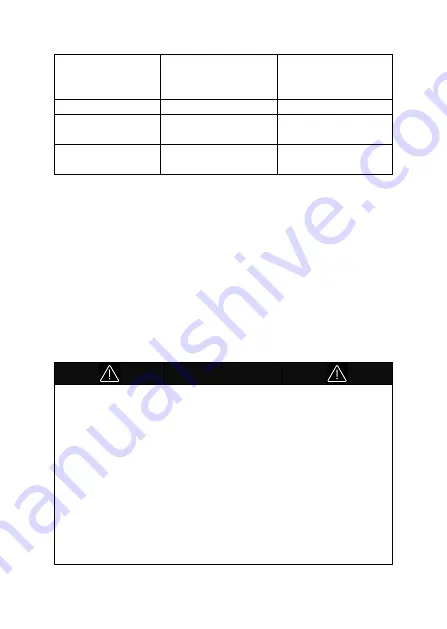 Prysmian PCH-0001 User Manual Download Page 11