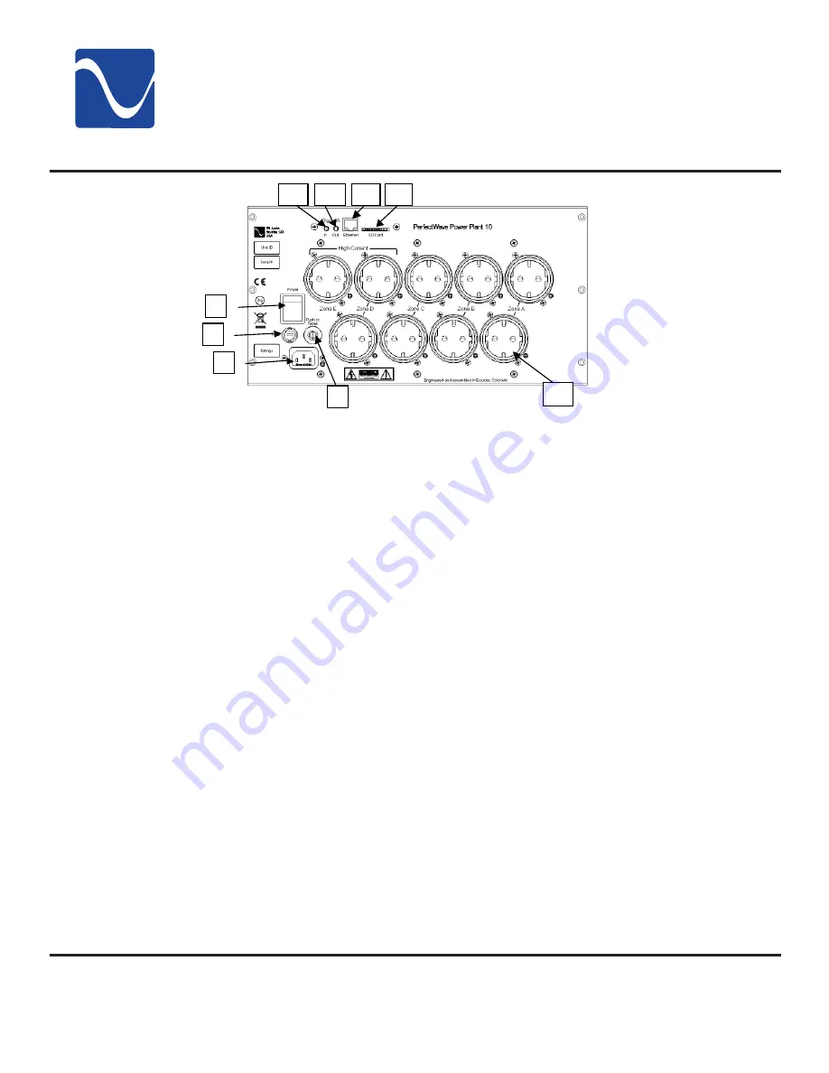PS Audio PerfectWave Power Plant 10 Скачать руководство пользователя страница 7