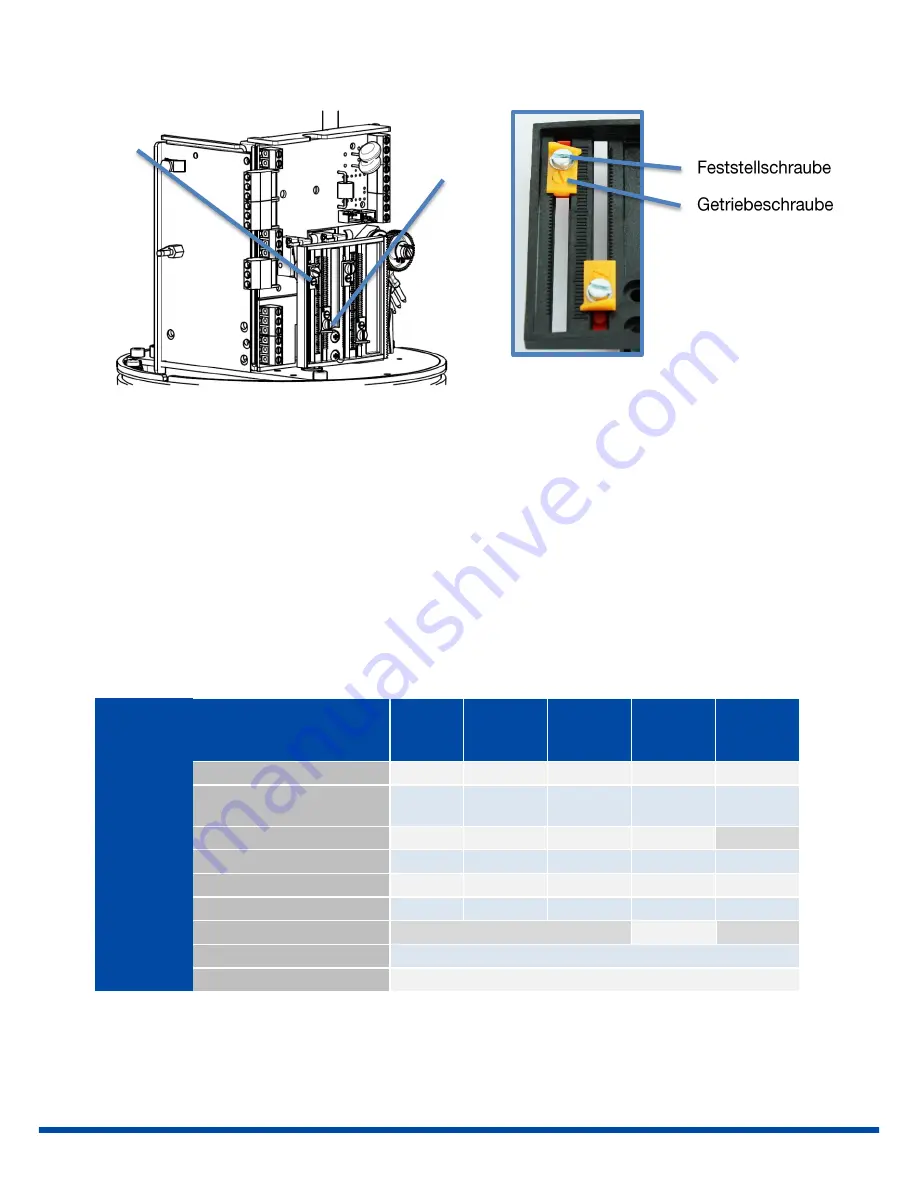 PS Automation PSL201 Скачать руководство пользователя страница 6