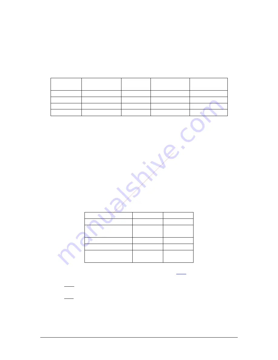 PS Engineering PAC45D System Installation And Operation Manual Download Page 17