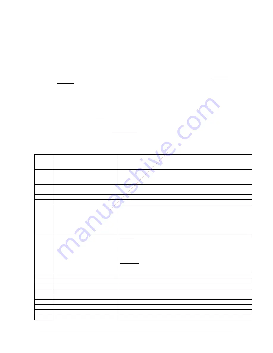 PS Engineering PAC45D System Installation And Operation Manual Download Page 45