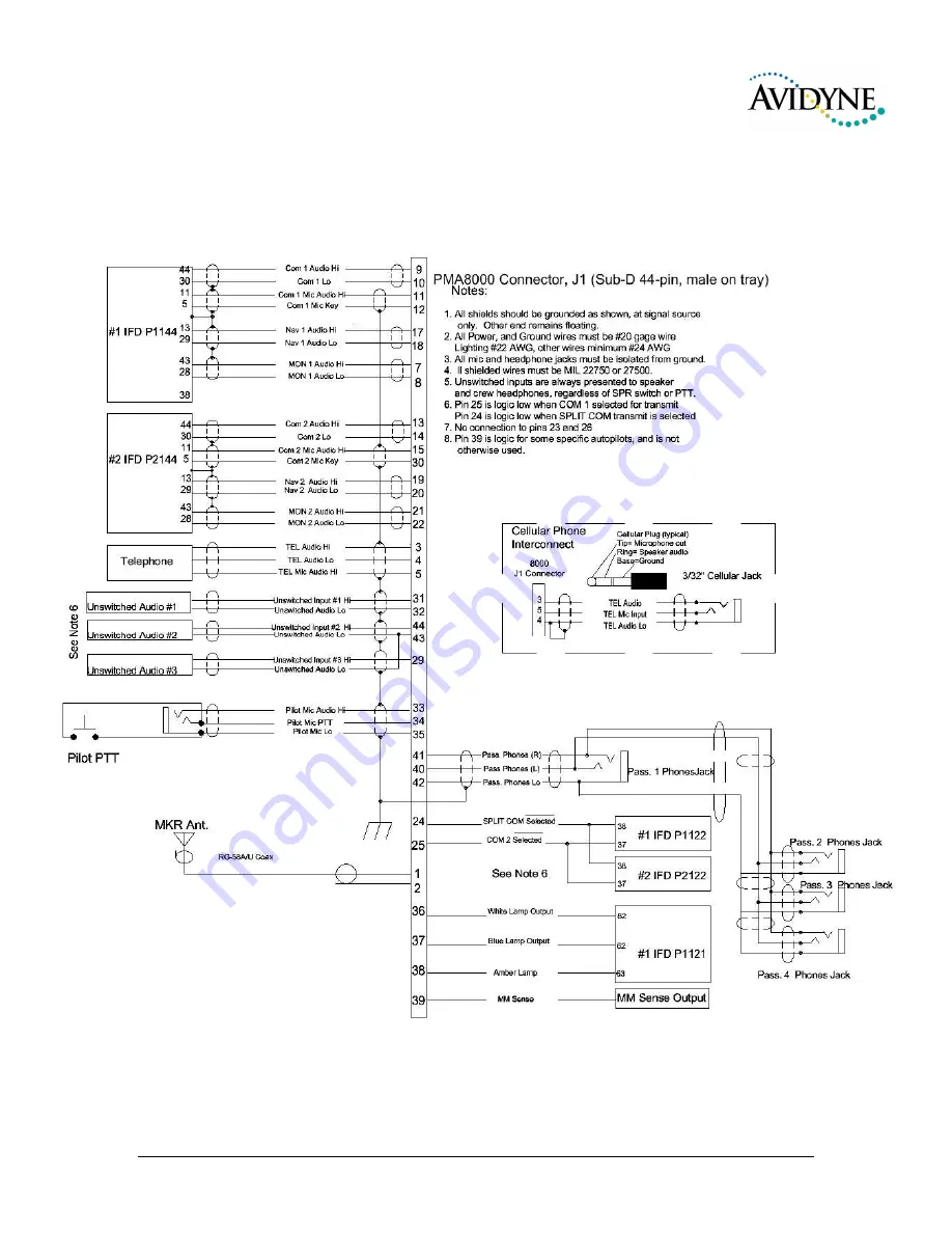 PS Engineering PMA8000B--MP3 Скачать руководство пользователя страница 38