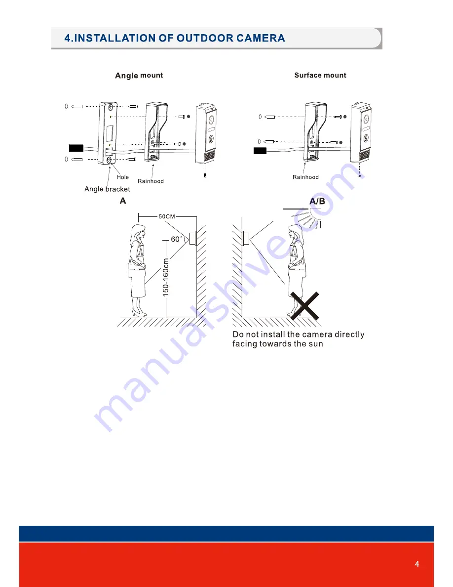 PSA Products Panacom PAN820SKHD Instruction Manual Download Page 5