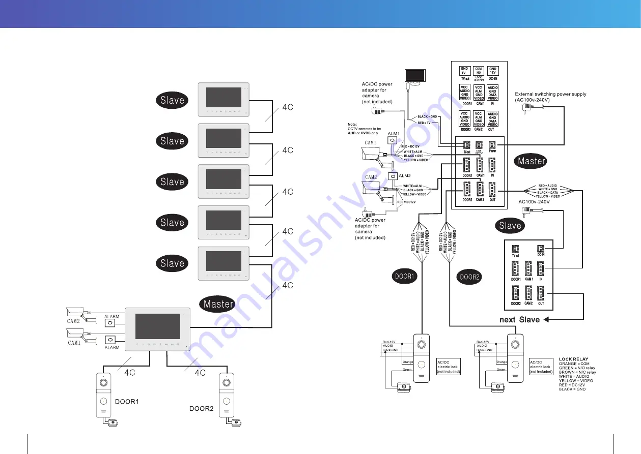 PSA IntelLink INT17WSK Скачать руководство пользователя страница 6