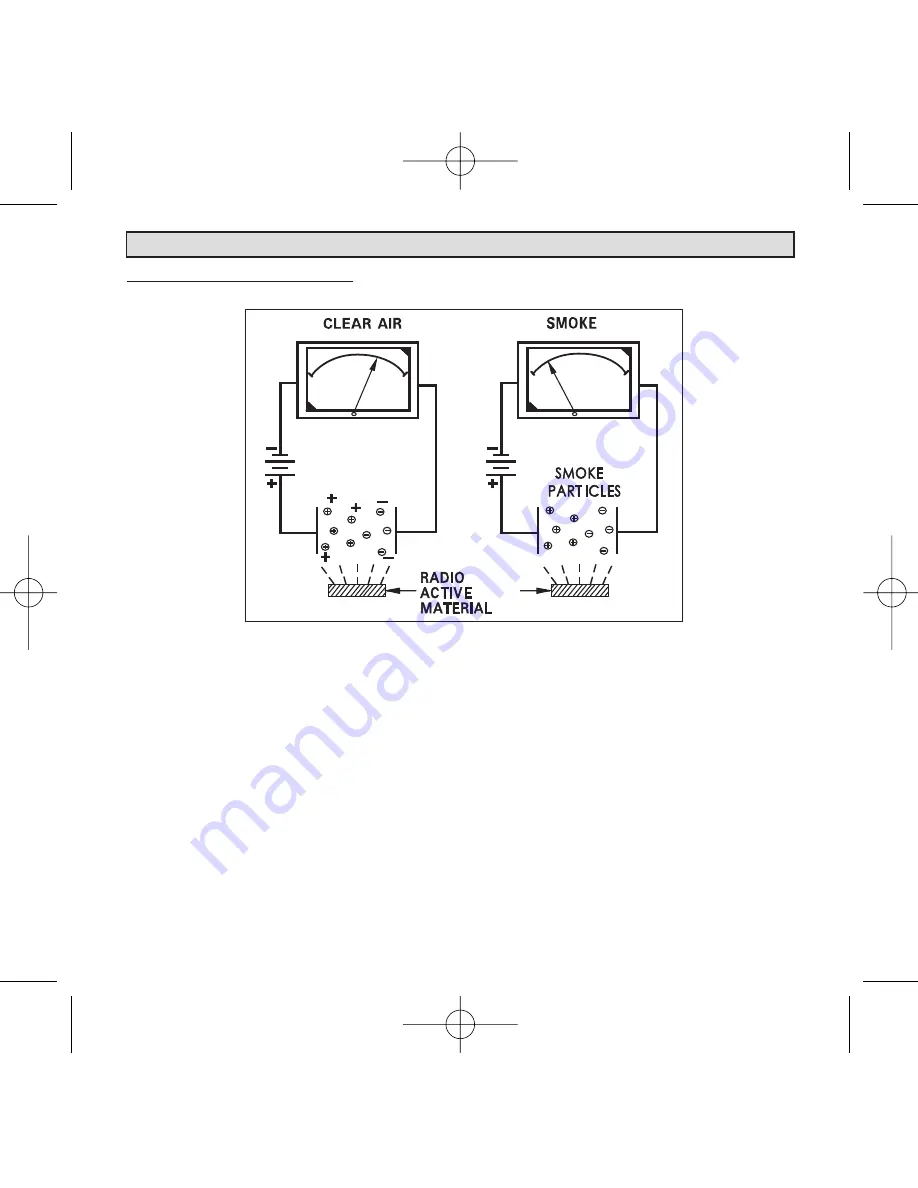 PSA Lifesaver LIF5000 Скачать руководство пользователя страница 23