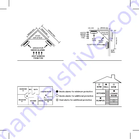 PSA LIFESAVER LIFPE10LP Manual Download Page 6