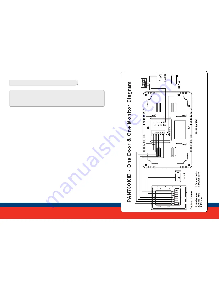 PSA PAN780KID Скачать руководство пользователя страница 5