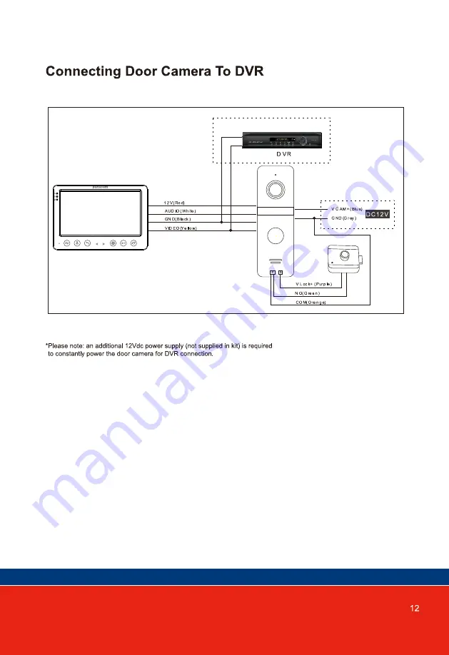 PSA Panacom PAN920SKHD Скачать руководство пользователя страница 13