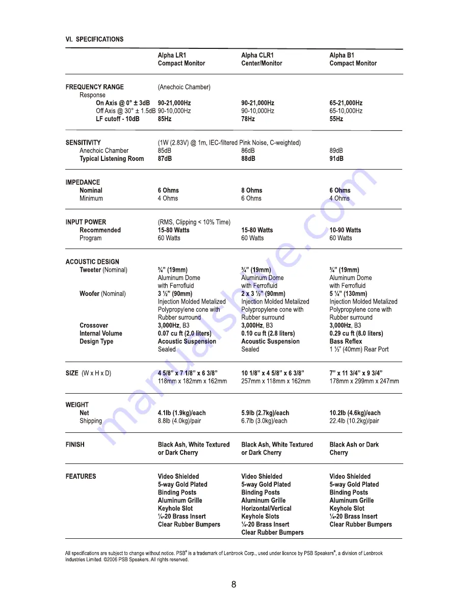 PSB Alpha Alpha LR1 Owner'S Manual Download Page 8