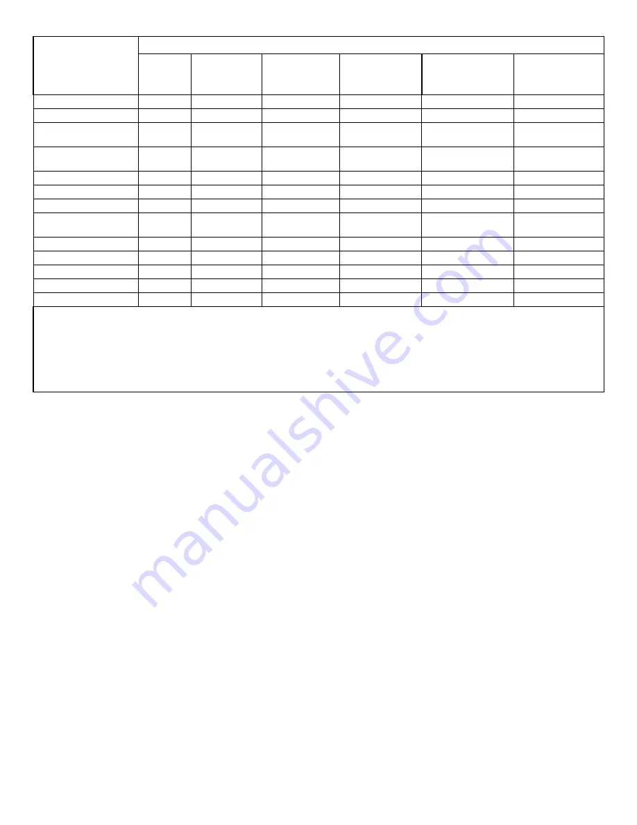 PSB Piezotronics 3503A1020KG Installation And Operating Manual Download Page 5