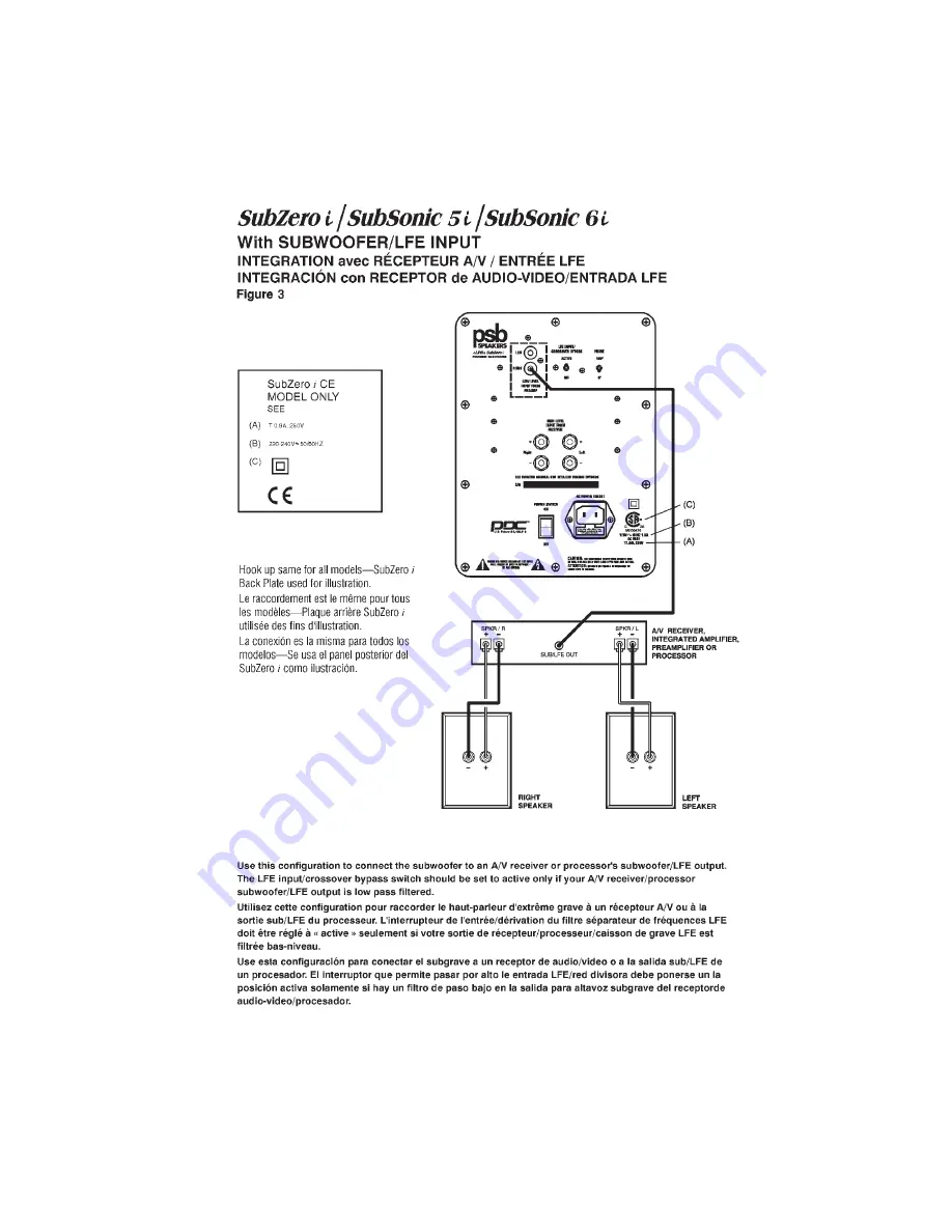 PSB SubSonic 5i Owner'S Manual Download Page 16