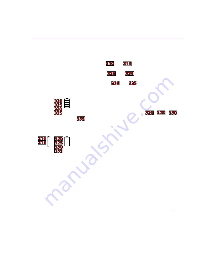 PSC FALCON 315 User Manual Download Page 15