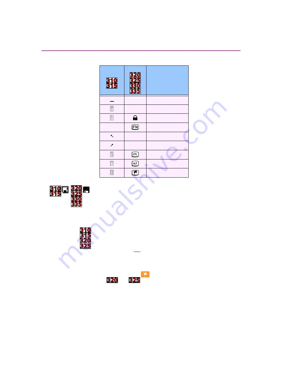 PSC FALCON 315 User Manual Download Page 26