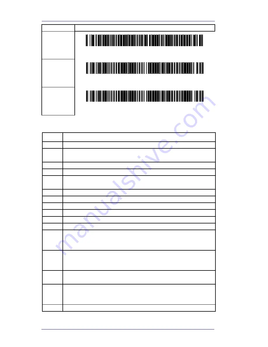 PSC PowerScan 7000BT SRI Скачать руководство пользователя страница 18