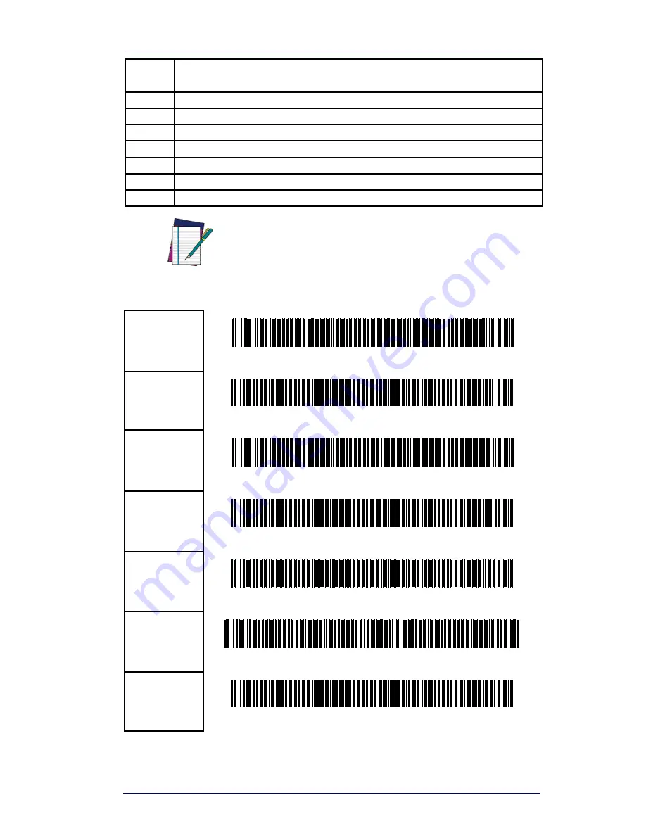 PSC PowerScan 7000BT SRI Quick Reference Manual Download Page 19