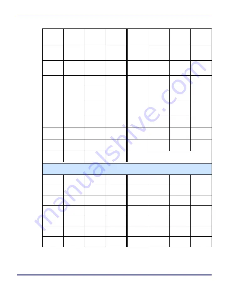 PSC PowerWedge 10 User Manual Download Page 94