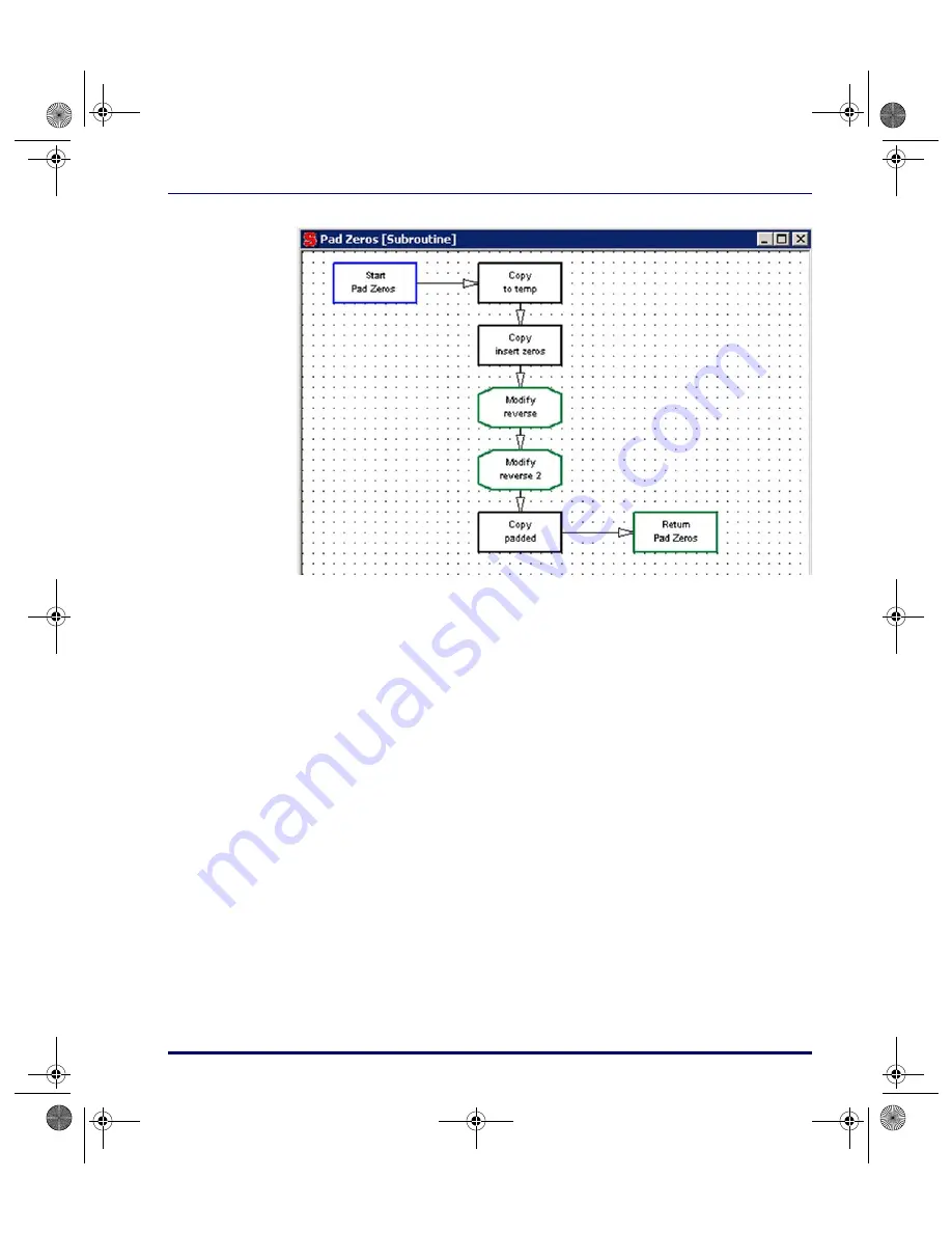 PSC PT Program Generator User Manual Download Page 117