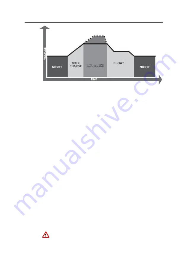 PSC XANTRA VV ADVANCED Installation And Operating Instructions Manual Download Page 15