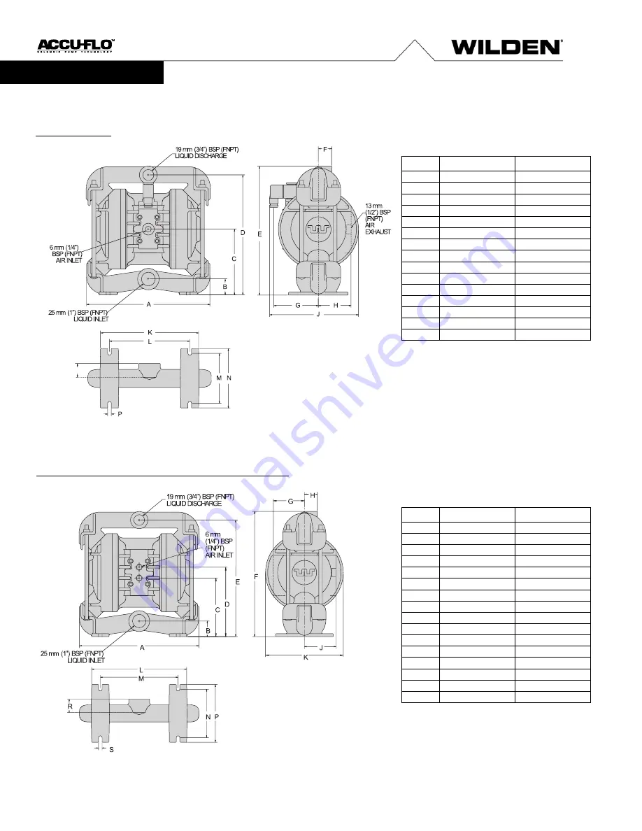 PSG Dover WILDEN Accu-Flo A2 Engineering, Operation & Maintenance Download Page 7