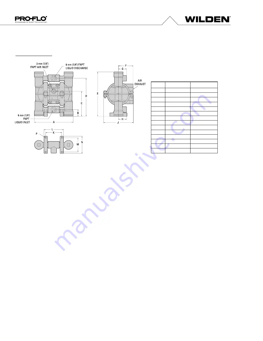 PSG Dover WILDEN PRO-FLO P.025 Engineering, Operation & Maintenance Download Page 7