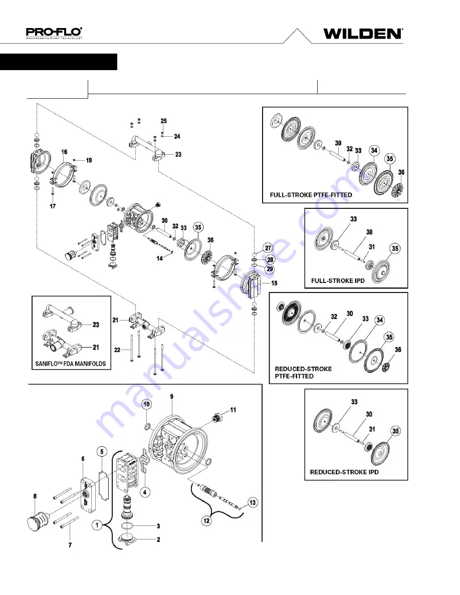 PSG Dover WILDEN PRO-FLO P2 Engineering, Operation & Maintenance Download Page 20