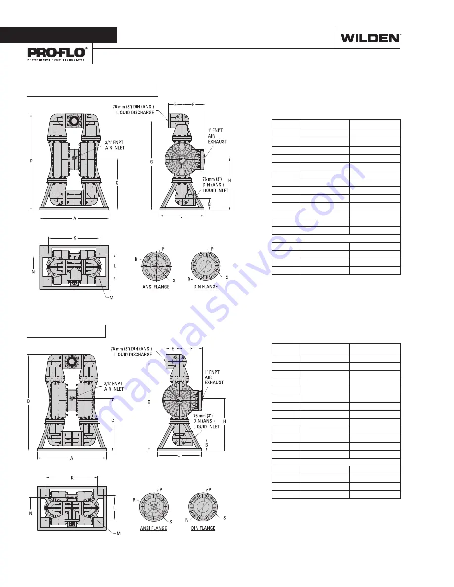 PSG Wilden P1500 Series Engineering, Operation & Maintenance Download Page 6