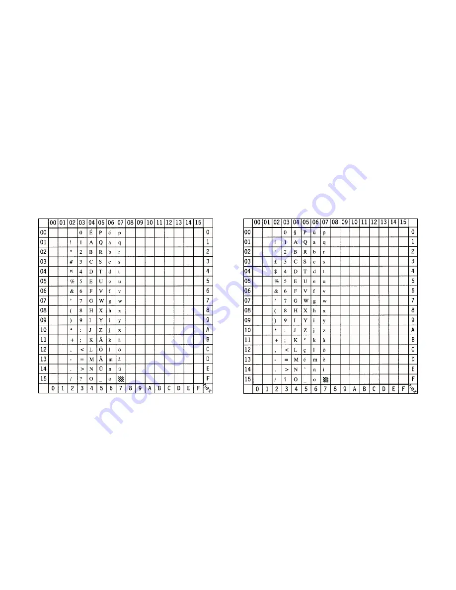 PSI PP 2024 User Manual Download Page 111