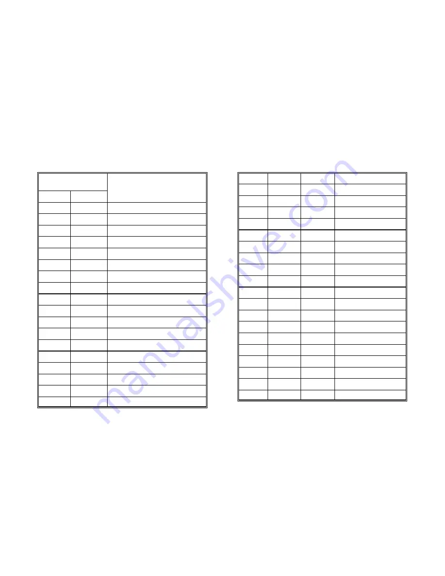 PSI PP 4050 User Manual Download Page 79